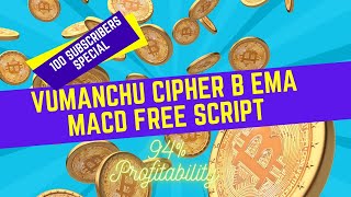 Vumanchu Cipher B Divergence Macd Ema 94% Profitability Free Script