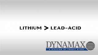 Dynamax Lithium Battery Option