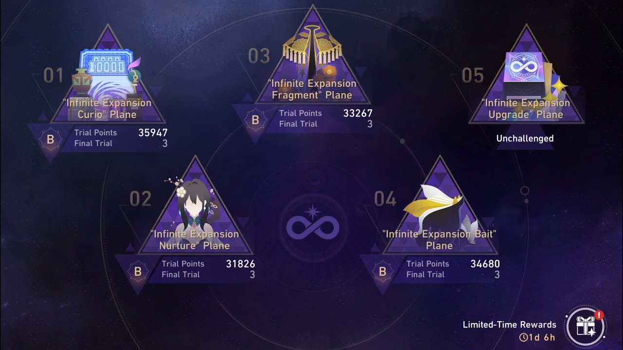 [Honkai: Star Rail] Event: Planar Infinity ("Infinite Expansion Upgrade" Plane)