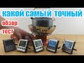 Термометр для кухни проверка на точность TP710