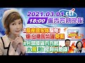 【中天辣晚報】20210301 #農產國家隊騙鬼! 爆!台糖鳳梨罐「泰製」 #台禁陸貨百百款 太「鳳」刺! 怪阿共陰謀 完整版