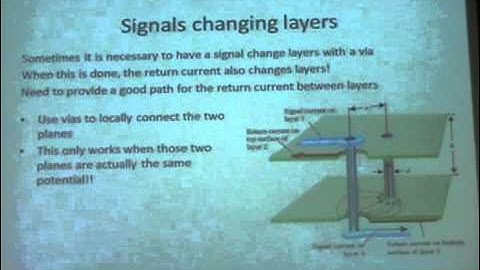 Case IEEE SparkTalks - PCB Layout