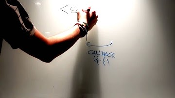 Un vistazo a JSONP en 1 minuto