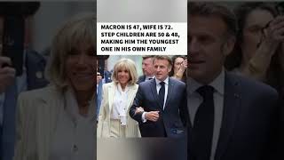 Emmanuel Macron is youngest in his own family 😳 #Macron #Viral #Trending #Facts #MindBlown #Crazy