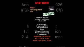 Meta 2026 layoff plan: India based Layoff Alert May 2026 06