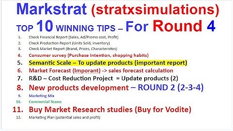 MARKSTRAT GUIDE - FREE Winning Guides and Markstrat Tips to Win Markstrat Round 4