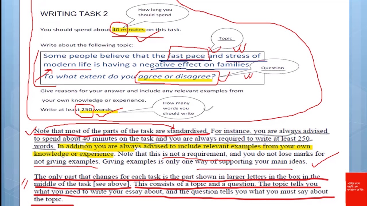 Ielts Writing Task 2 How To Write An Introduction Body Paragraphs And