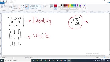 Defining Identity, Null  and Unit matrix in MATLAB| URDU HINDI