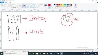 Defining Identity, Null  and Unit matrix in MATLAB| URDU HINDI