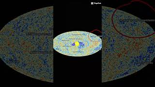 Jesus II Group Supercluster ( #capcut #history #fyyppppp #edit #fyourpage #shortvideo #space )