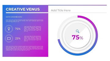 Learn To Create Easy Business Intelligence Data Dashboard Slide in Microsoft Office 365 PowerPoint