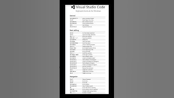 Visual Studio Shortcut Key #keyboard #key #keywords #visual #studio #code #like #visualstudio
