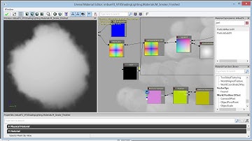 imbueFX - Advanced Particle Shading & Lighting (UE3) - Chapter 09