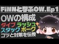 【FiNNと学ぶOW ep1】基本的な構成とその対策