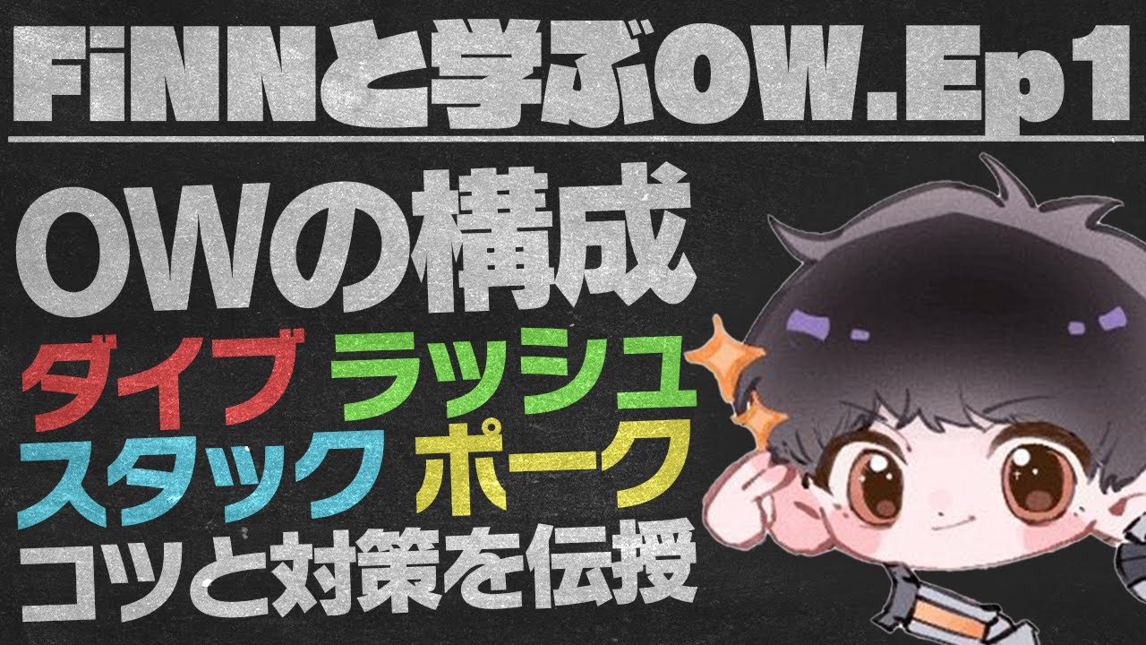 【FiNNと学ぶOW   ep1】基本的な構成とその対策