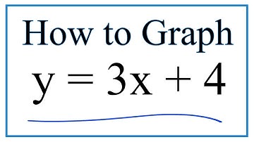 How to Graph y = 3x + 4