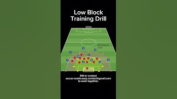 Low Block Training Drill