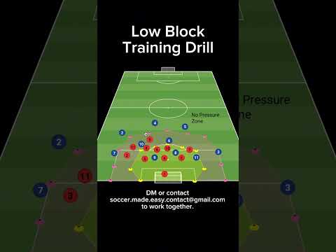 herobet x jkt8 - Low Block Training Drill