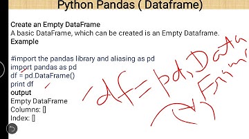 Class XII  Informatics Practices 26-10-2020 by Mr. Praveen Singh  By Mr. Praveen Singh