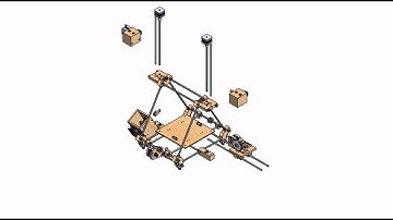 Exploded View of RepRap 3D Printer