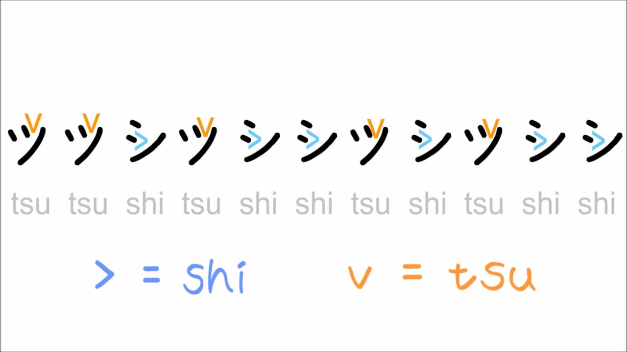 Katakana So Vs N Vs Shi Vs Tsu ソンシツ 4 Japanese Ammo Youtube