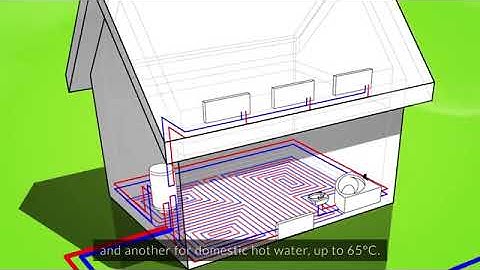 Open Loop Ground Source Heating - How it Works