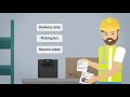 Barcode printers solution