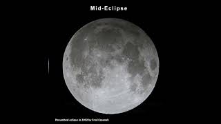 Preview To The Penumbral Lunar Eclipse Preview To The Penumbral Lunar Eclipse
