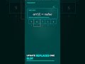 Arrays in Computer Science #datastructures #programming #computerscience #shorts
