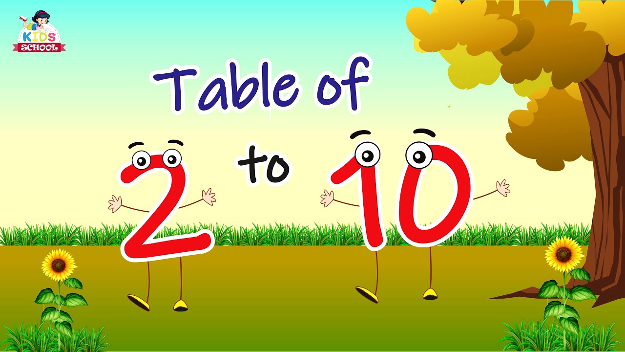 table-of-2-to-10-multiplication-table-of-2-to-10-learn