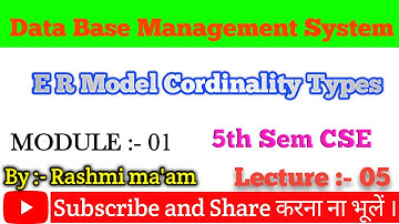 DBMS | Cardinality Ratio | Cardinality DBMS Examples | Cardinality in DBMS with Examples | AKU