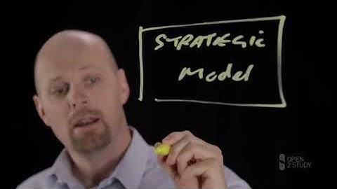 TOGAF 9.2  Implementation governance for Enterprise Architecture Development