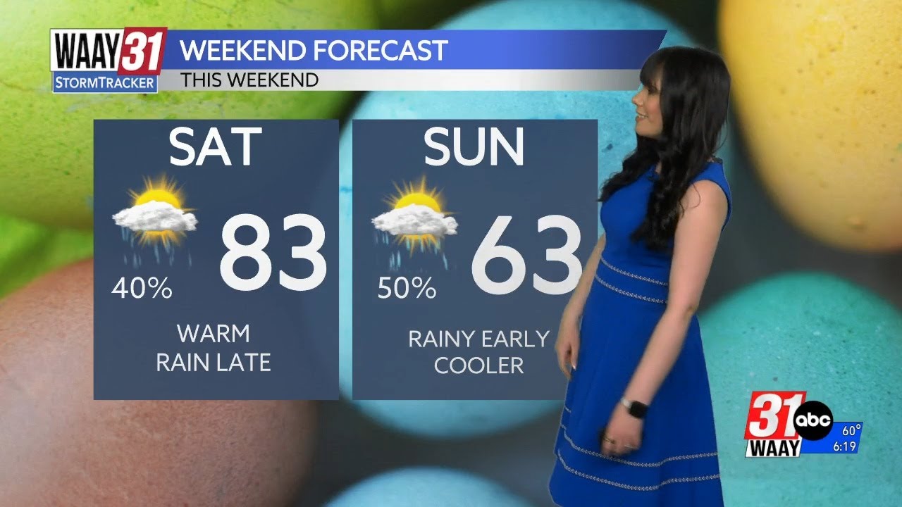 Easter weekend forecast - YouTube