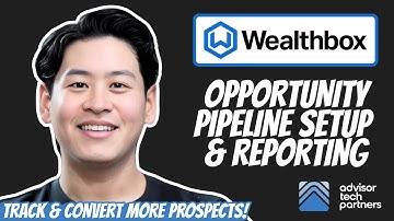 How to Use Wealthbox