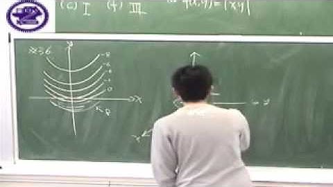 14.1 Functions of Several Variables 題號：36