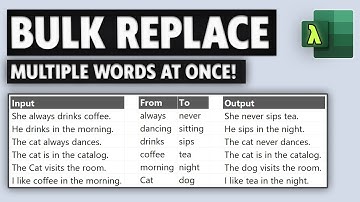 Excel Find & Replace Multiple Words - Like a Pro - Meet SUBSTITUTE ALL