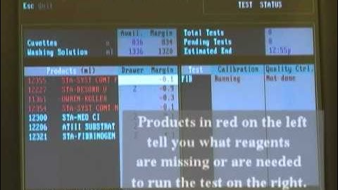 STA software 1....system status