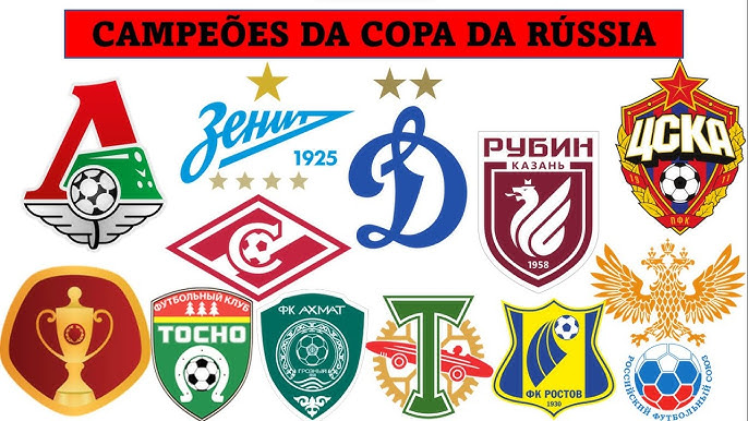 Campeões do Campeonato Russo / Russian Premier League (1992-2022) 