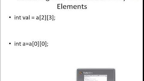 C Tutorial 25: Multi Dimensional Array in C Programming