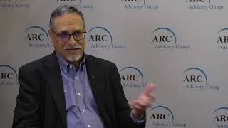 COPA/CSi on Future of Industrial Automation & Digital Transformation | Don Bartusiak @ ARC Forum '26