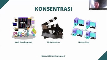 Presentasi Marketing Program Studi D3 Teknik Informatika Universitas Amikom Yogyakarta