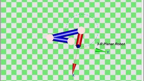3R Planar Robot | Redundancy Resolution - ATSM 1 | Circular Trajectory | MATLAB
