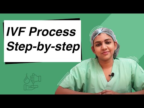 ভিডিও: ভারতে কখন IVF শুরু হয়?