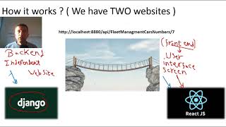 DPS School , Challenge 4 , quick introduction about Backend Using Django screenshot 5