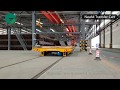 Industrial Transfer Wagon - Automatic Rail Trolley
