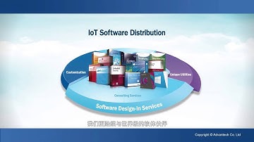 Accelerate Your Application Deployment with Embedded IoT Software Services, Advantech(CH)