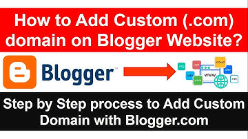 How to Add Custom Domain with Blogger on Godaddy in 2021? Smart Tech Expert