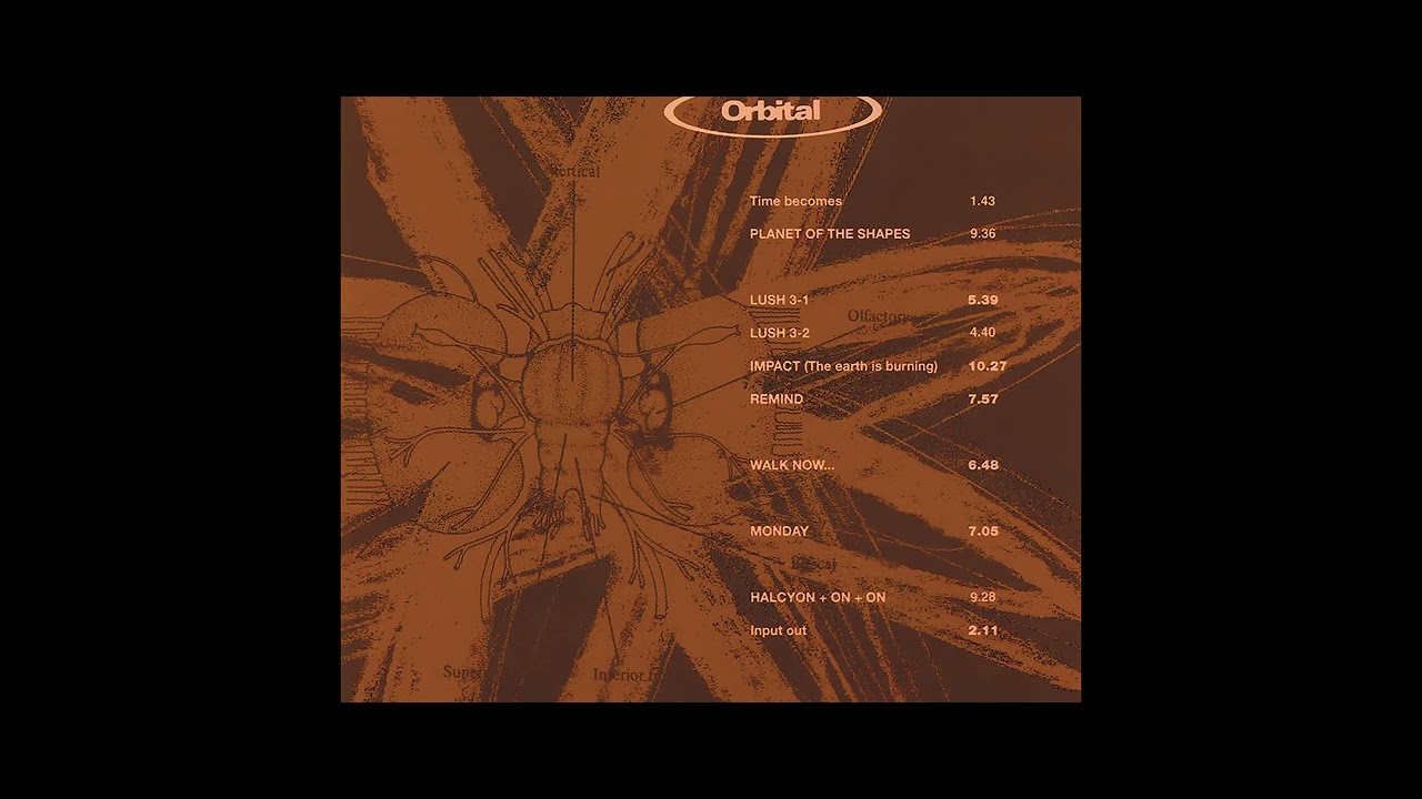 ORBITAL - Remind - BROWN album - Paul and Phil Hartnoll - YouTube