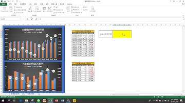 Excel VBA網路爬蟲--月營收和EPS