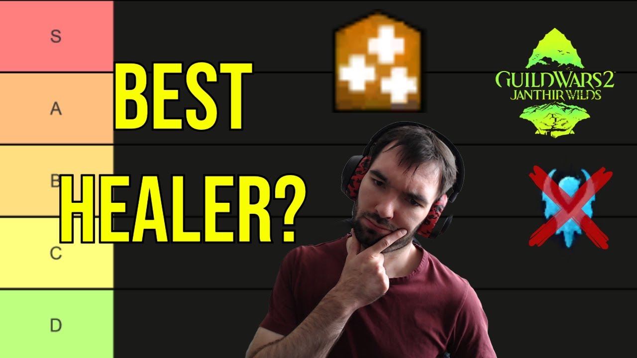 Which are The BEST Defensive Supports in GW2 PvE? - Boon Heal Tierlist December 2024